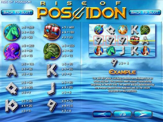 Slot game symbols paytable