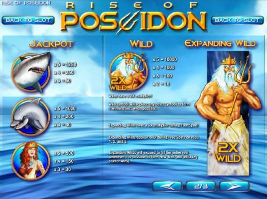Jackpot and Wild symbol paytables