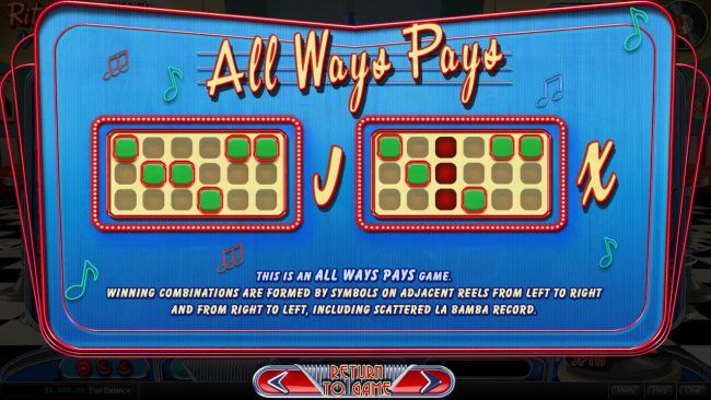 All Ways Pays