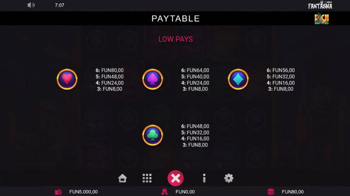 Low Value Symbols Paytable