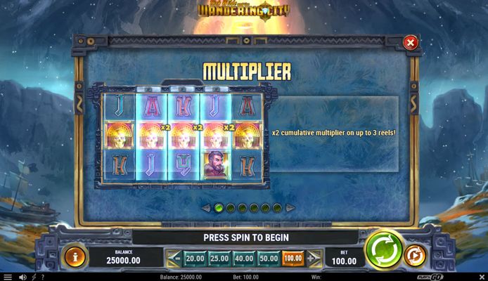 Multiplier