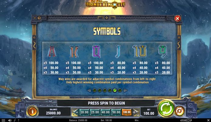 Low Value Symbols Paytable