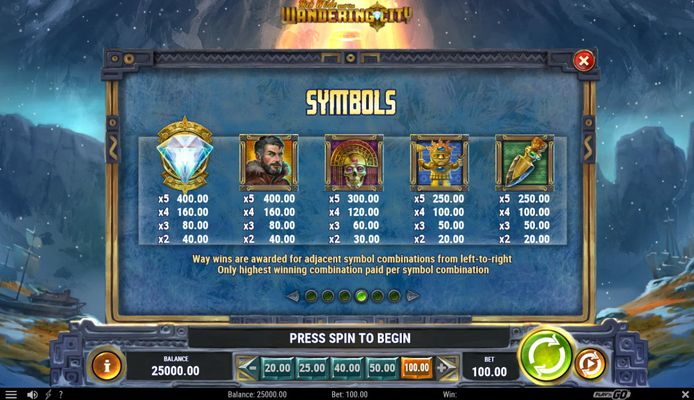 High Value Symbols Paytable