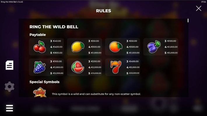 Paytable