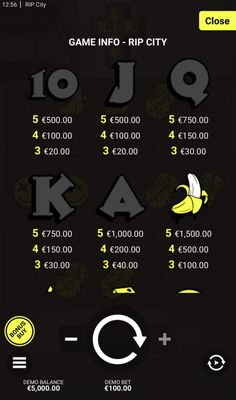 Low Value Symbols Paytable