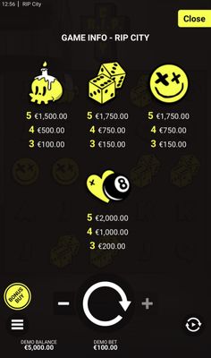 High Value Symbols Paytable