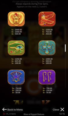 High Value Symbols Paytable