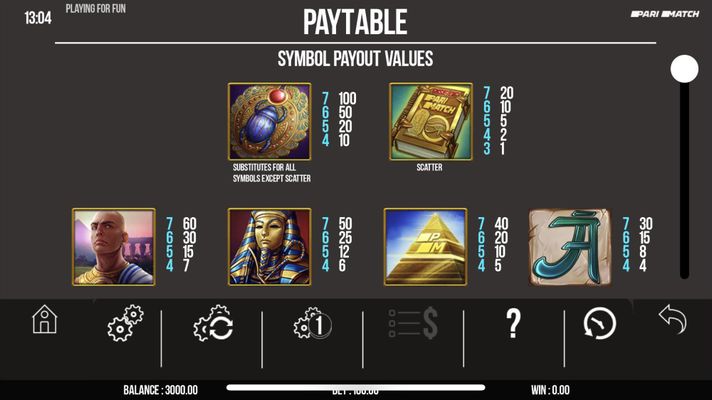 Paytable