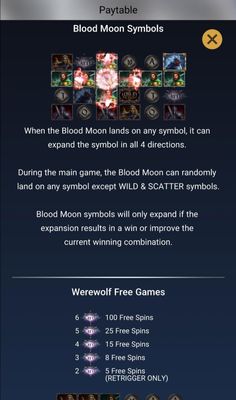 Blood Moon Symbols