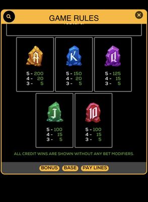 Low Value Symbols Paytable