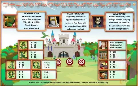 Slot game symbols paytable