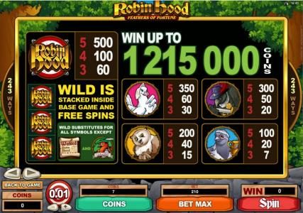 High value slot game symbols paytable