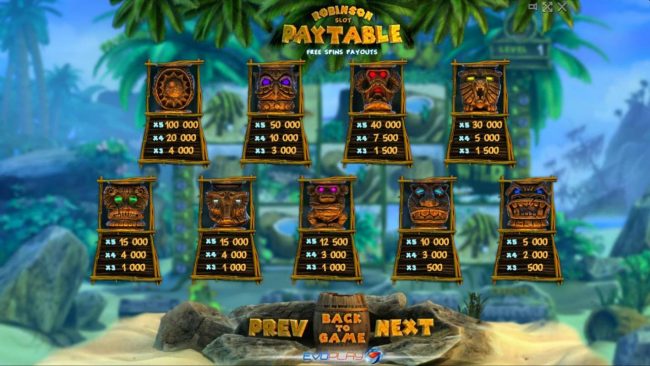 Free Spins Payouts