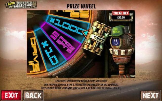 Prize Wheel Rules