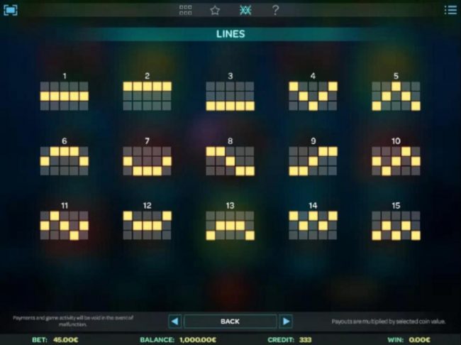 Payline Diagrams 1-15