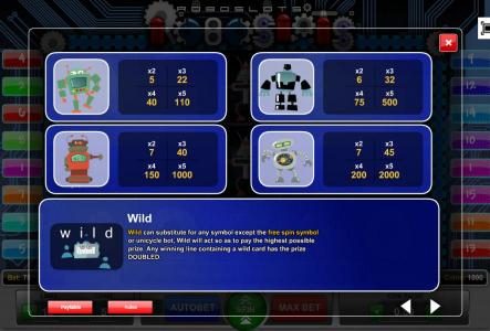 High value slot game symbols paytable