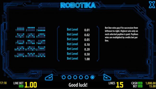 Bet Lines 1-15 and Bet Levels