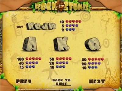 slot game low value symbols paytable