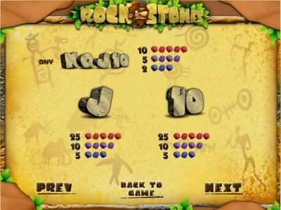 slot game low value symbols paytable continued