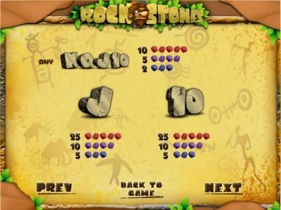 slot game low value symbols paytable continued