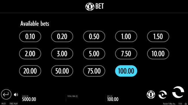 Betting Options