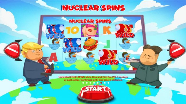 Nuclear Spins Rules