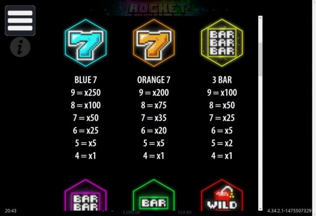 High value slot game symbols paytable.