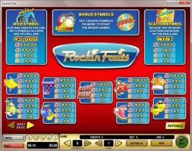 Slot game symbols paytable