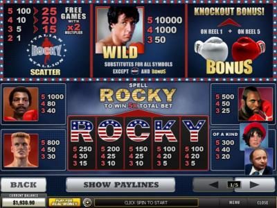 Scatter, Wild, Bonus and slot game symbols paytable