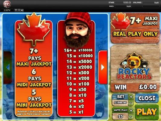 High value slot game symbols paytable