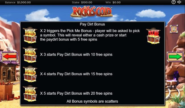 Free Spins Rules