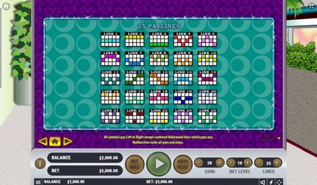 Paylines 1-25