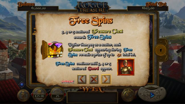 Free Spins Rules