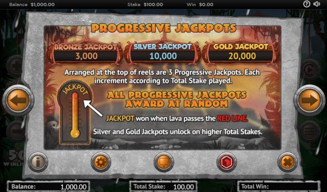 Progressive Jackpot Rules