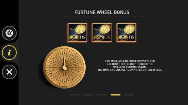 Fortune Wheel Bonus Rules
