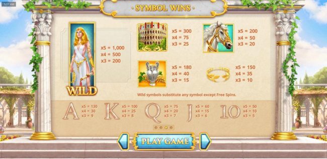 Slot game symbols paytable - The wild symbol is the highest paying symbol on the reels and is represented by the Emporess or Emporer depending on which game mode was selected to play.