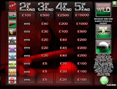 slot game paytable