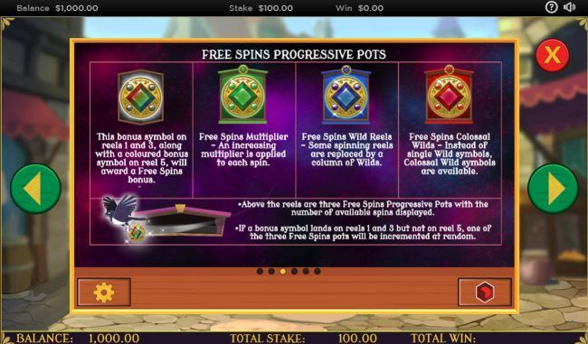 Free Spins Rules