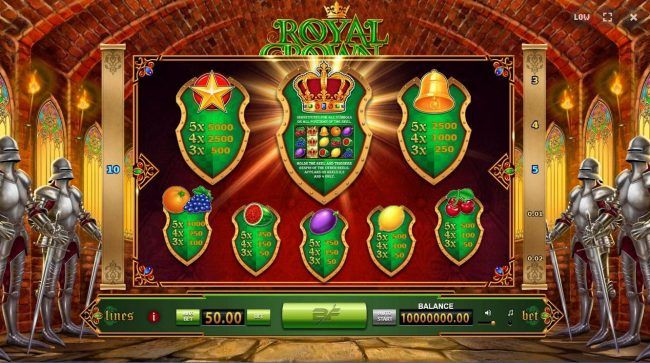 Slot game symbols paytable.