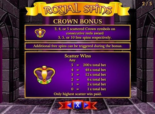 Crown Bonus Rules - 3, 4 or 5 scattered crown symbols on consecutive reels award 3, 5 or 10 free spins respectively.