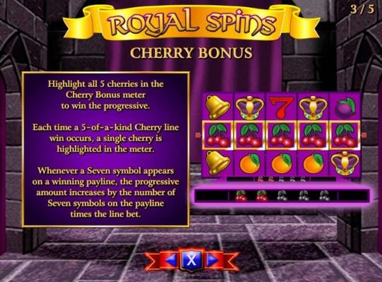 Cherry Bonus Rules - Highlight all 5 cherries in the Cherry Bonus Meter to win the progressive jackpot.