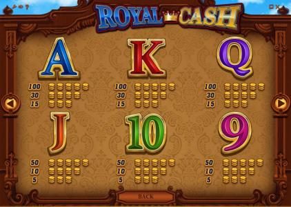 slot game low value symbols paytable