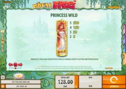 Princess Wild paytable