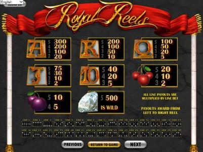 slot game symbols paytable and payline diagrams