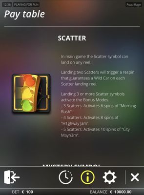 Scatter Symbol