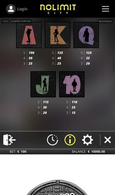 Low Value Symbols Paytable