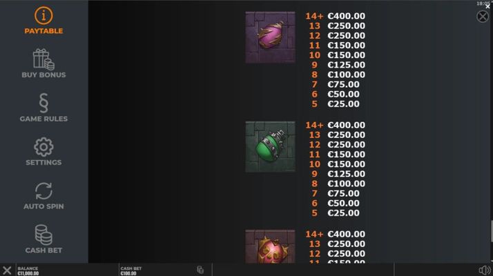 Low Value Symbols Paytable