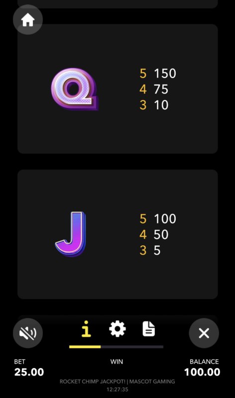 Low Value Symbols Paytable 2