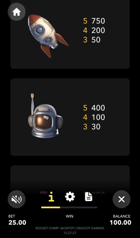 Medium Value Symbols Paytable