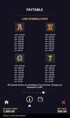 Low Value Symbols Paytable